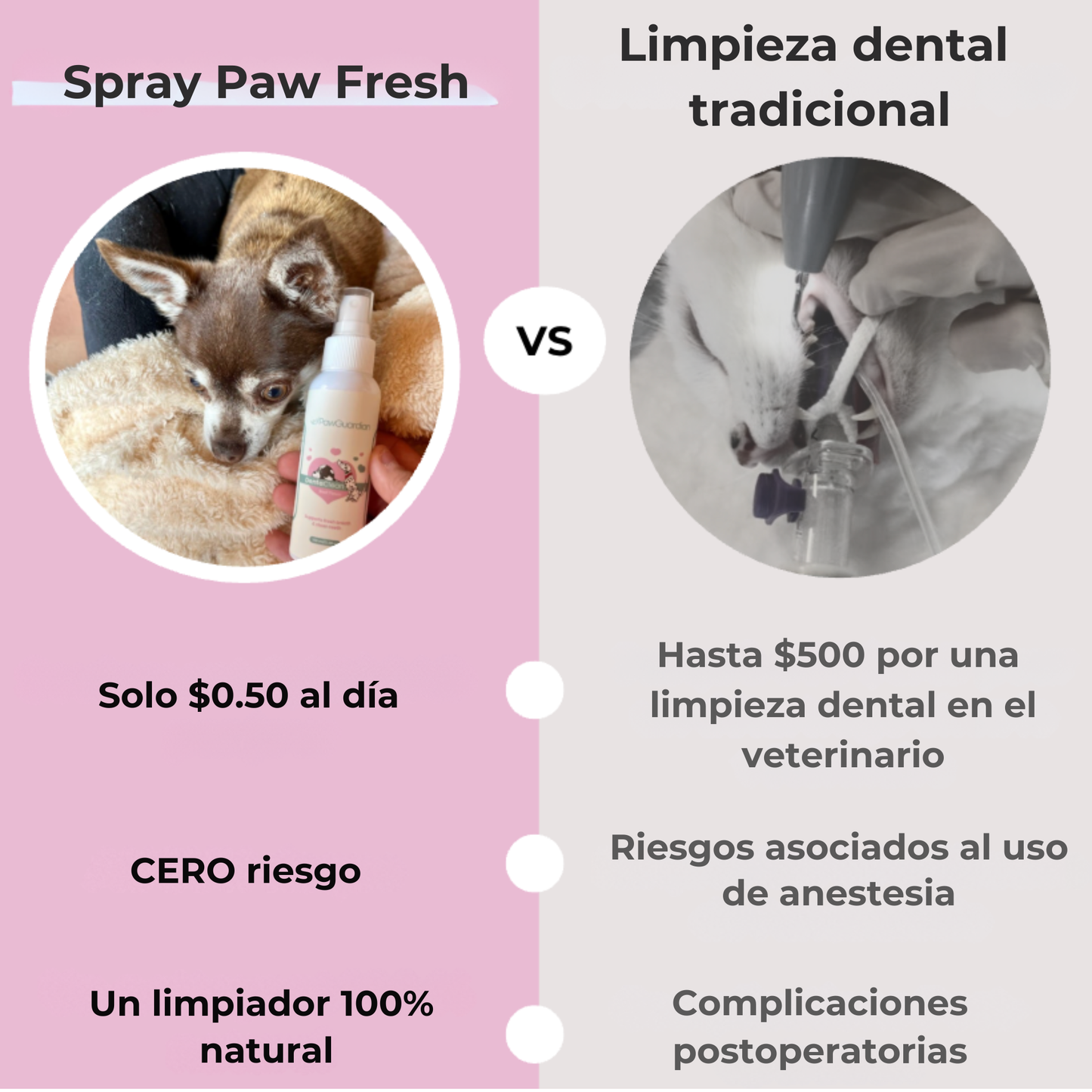 Dentaclean™ - Elimina el sarro en 90 días